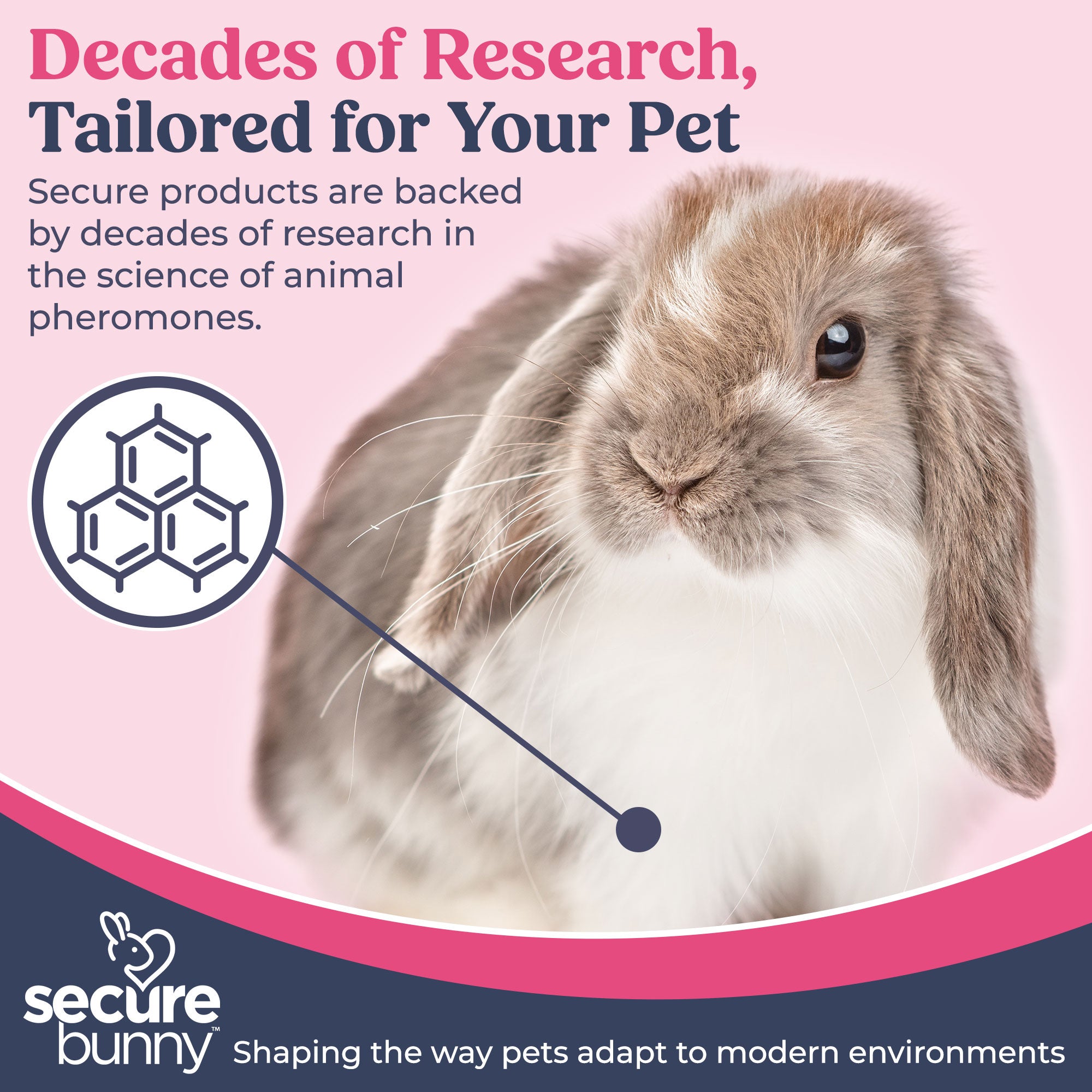 SecureBunny™ Transport Spray