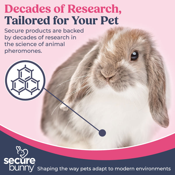 SecureBunny™ Transport Spray